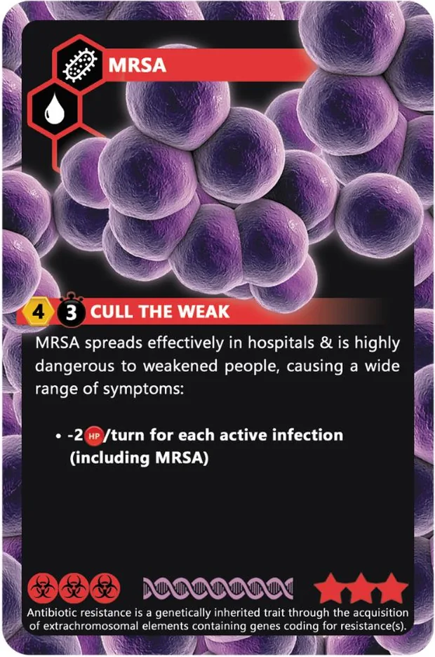 MRSA